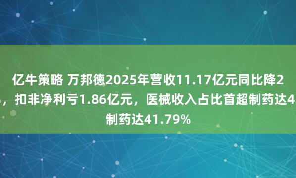 亿牛策略 万邦德2025年营收11.17亿元同比降22.59%,扣非净利亏1.86亿元,医械收入占比首超制药达41.79%